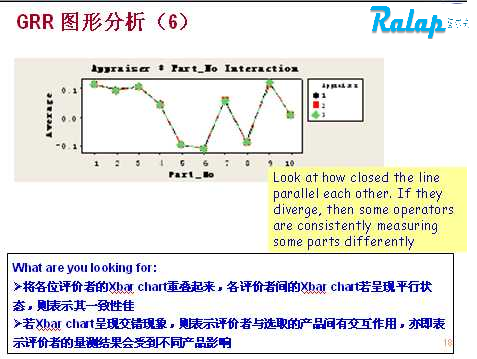 msa��ѵ�̲��еĽ�����������