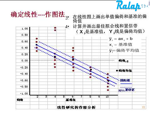 msa��ѵ�̲�-���Է���