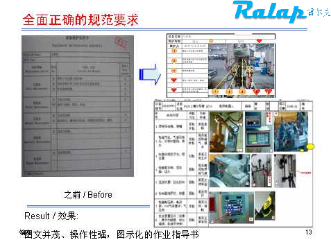 TS16949����Ա��ѵ�̲�-�豸����