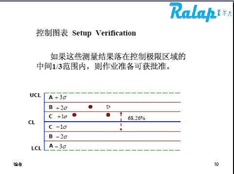 ��ɫ����ͼ