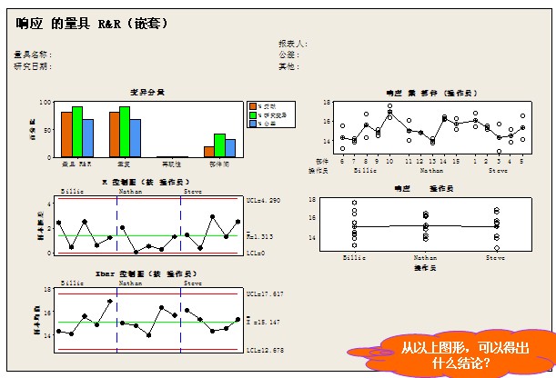 MSA�з��������