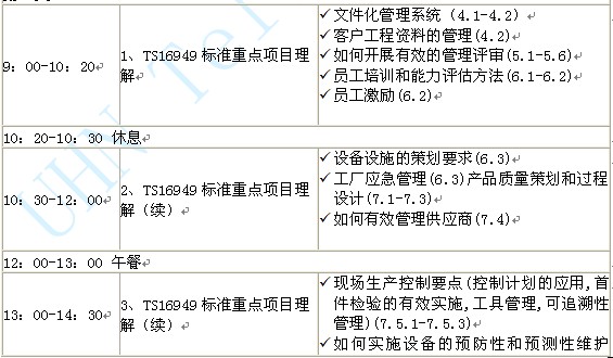 ts16949��ѵ��ͼƬ2