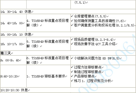 ts16949��ѵͼƬ3