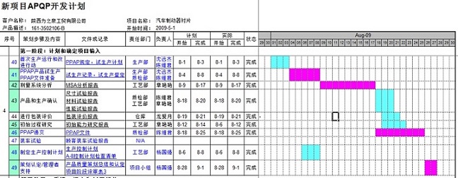 �ؼ�·��,ts16949