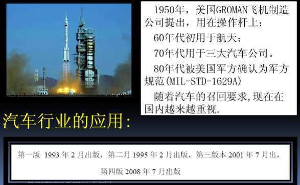 FMEA��ʲô��˼