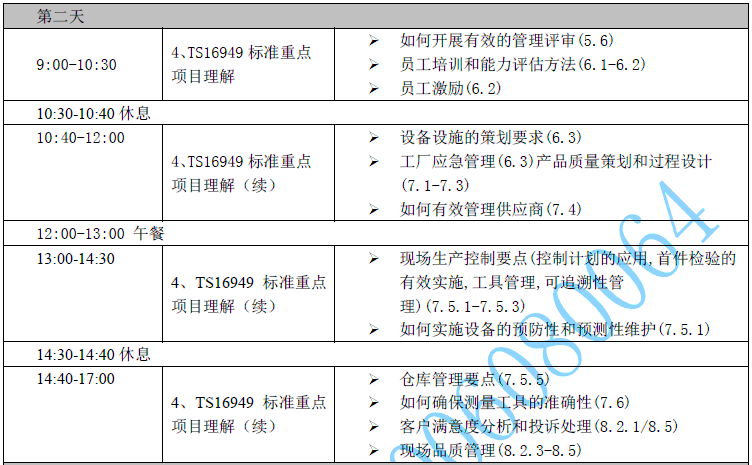 TS16949����Ա