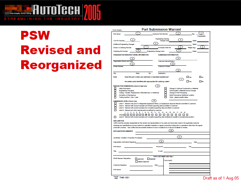 PPAP��ѵ�̲�