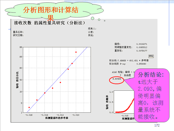 �����Ͳ���ϵͳ����