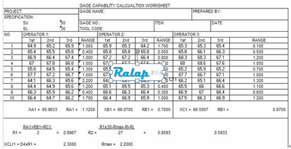 GRR���ݵ���