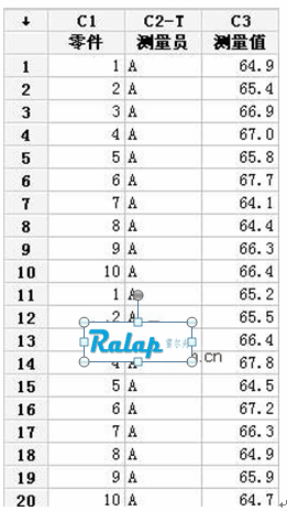 MINITAB��������