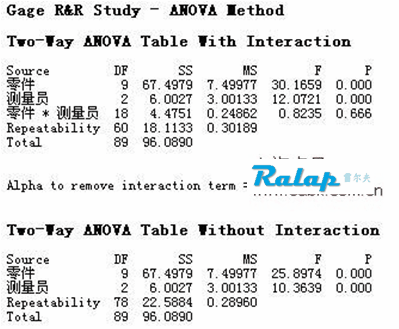 R&R�������