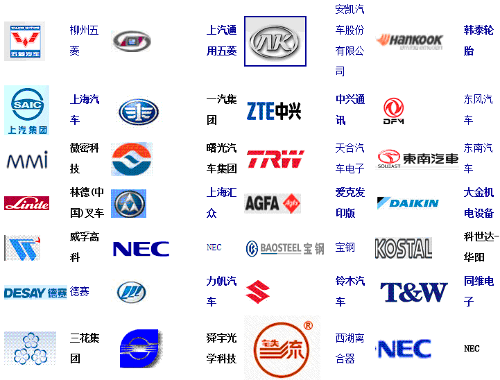 TS16949��ѵ����