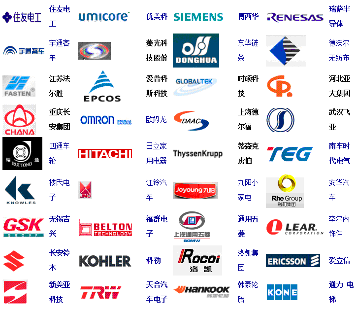 TS16949��󹤾���ѵ����